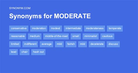 synonym for mega|another word for moderate.